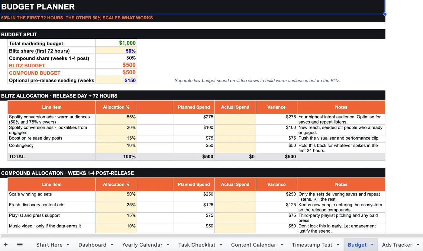Budget planner