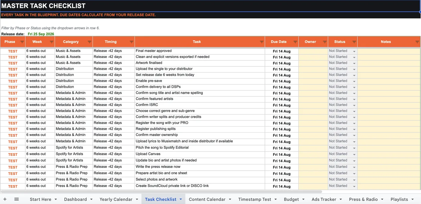 Master task checklist